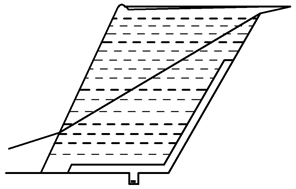 Schema del pendio ripido rinforzato