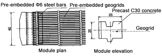 Vorgefertigte Module