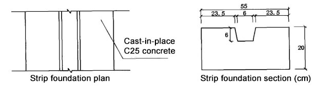 Retaining wall foundation