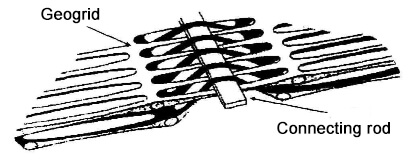 geogrid and module reserved geogrid connections